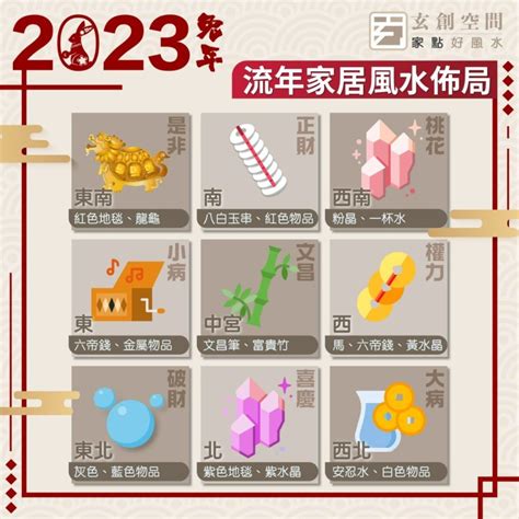 李丞責2023風水擺設|李師傅設計